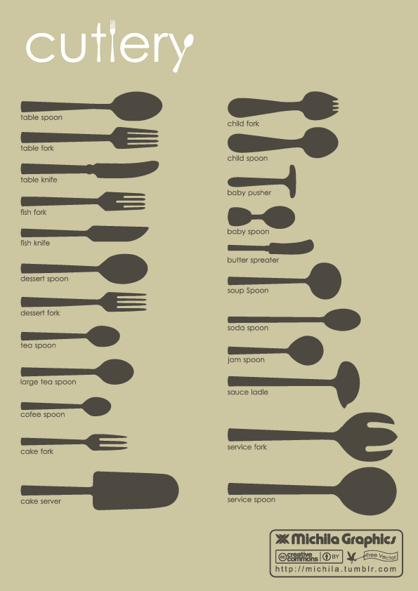 cutlery ナイフ・フォーク・スプーン23種類の無料ベクターシルエット素材
